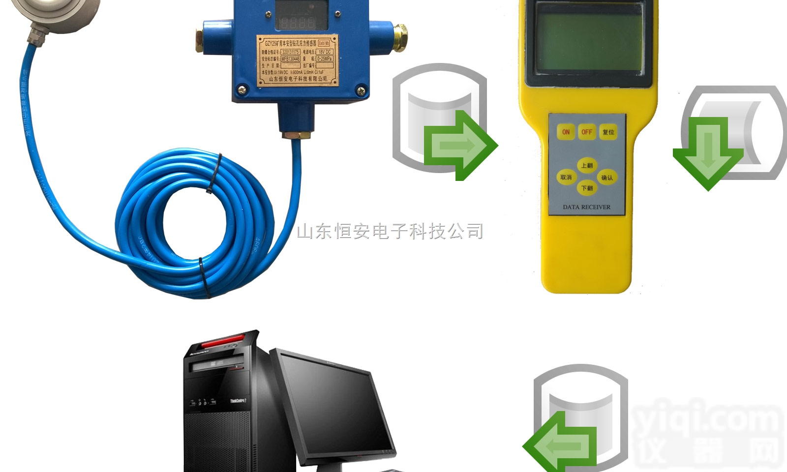 GPD450M<em>矿用</em><em>本安</em>型<em>锚杆</em>锚索应力监测系统A