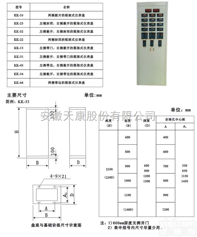KK系列-<em>框架</em>式<em>仪表</em>盘
