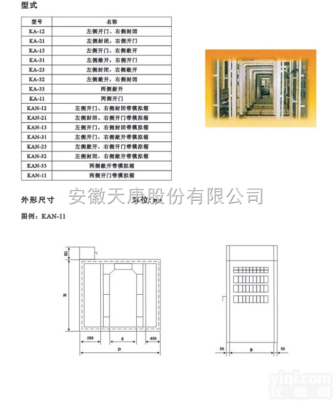KA、KAN系列-<em>通道</em>式<em>仪表</em>盘