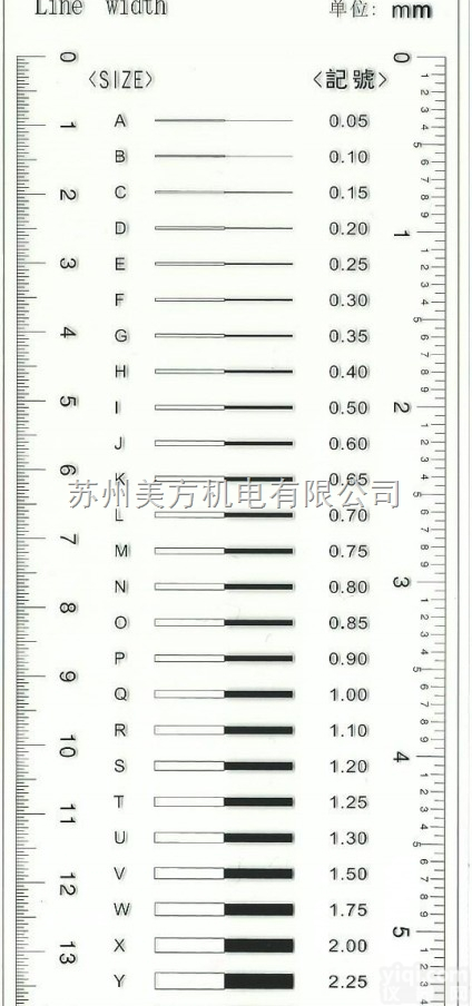 ZY-31  A4大小点规▁<em>污点</em>规▁<em>点线</em>规▁菲林尺▁缺点规▁灰阶卡