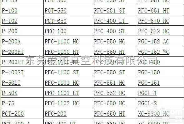 PCT-1100  美国<em>Polycold</em><em>冷冻机</em>全系列维修爱加真空皆可