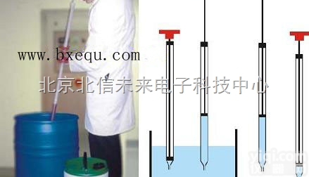 JC02-FSK6-250  <em>黏性</em>物<em>取样器</em> <em>黏性</em>物<em>单点</em><em>取样器</em> 不锈钢<em>黏性</em>物<em>取样器</em>