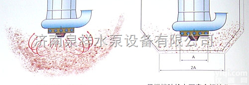 ZSQ  <em>矿渣</em>泵 吸沙泵哪里能买到 商洛ZSQ排<em>砂泵</em>