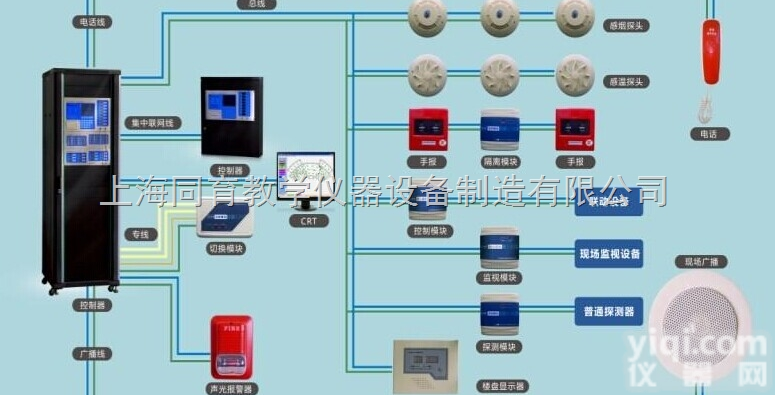 TYXLY-02-1  <em>消防报警</em>联动实训模块|<em>楼宇</em><em>自动化</em>实训系统