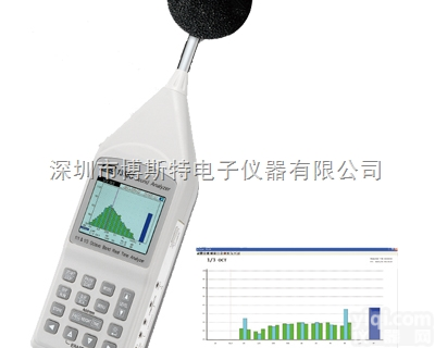 TES-<em>5200</em>  <em>台湾</em>泰仕TES-<em>5200</em>質量濃度及<em>粒子</em>計數器