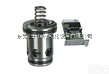 <em>威格</em>士VICKERS<em>插装阀</em>原理@<em>威格</em>士总代购