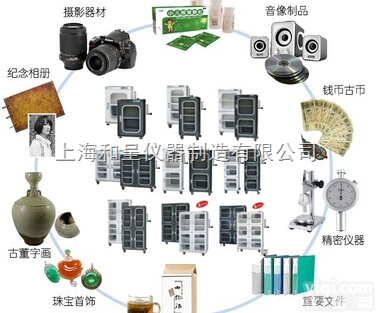 HSD系列  防潮箱<em>氮气</em>柜 <em>全自动</em><em>氮气</em>柜/<em>氮气</em>箱/<em>氮气</em>保护箱（1-60%RH）