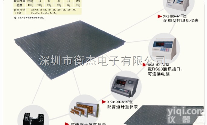 scs  深圳<em>西乡</em>地磅价格_地磅厂家_地磅<em>维修</em>_汽车地磅