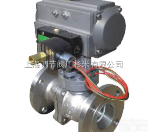 <em>FBQ641  气动防爆球阀</em>