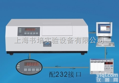 <em>WZZ</em>-2SS上海索光自动<em>旋光仪</em>/<em>WZZ</em>-2SS<em>旋光仪</em>