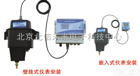 JC16- WGZ-1C  <em>在线</em><em>浊度计</em>      采水<em>在线</em><em>浊度计</em>       自动除泡，<em>声光</em>报警在...