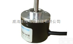 <em>喷码机</em><em>编码器</em>