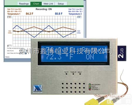 iSD-TC环境温度<em>监测器</em> iSD-TC<em>美国</em>omega