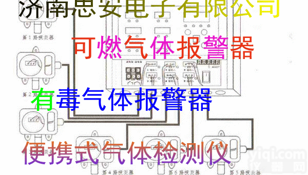 银川<em>一氧化碳</em>气体<em>报警器</em>，价格<em>一氧化碳</em><em>报警器</em>，<em>一氧化碳</em><em>报警器</em>厂家