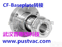 CF-<em>Baseplate</em>  CF-<em>Baseplate</em>转接