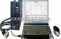 LMS  LMS电声测试仪器|LMS电声测试仪指点代理，东莞诺盾