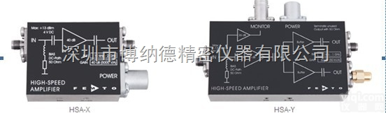 HAS-X-2-40  德国FEMTO超快前置<em>放大器</em>HSA系列高速固定<em>增益</em>带宽<em>放大器</em>