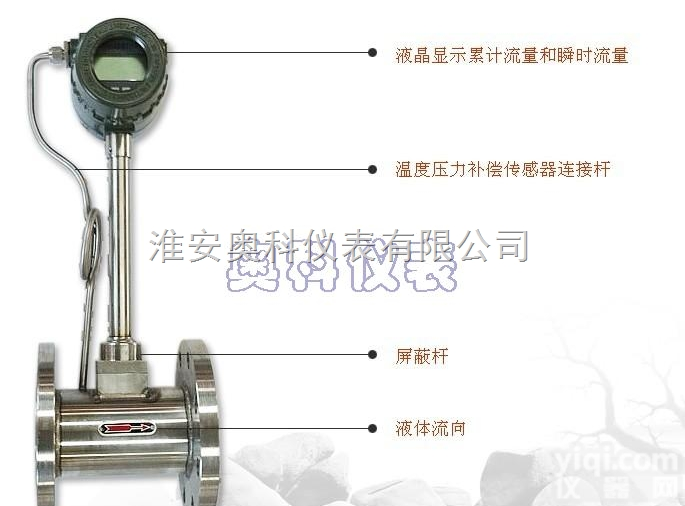 <em>蒸馏水</em><em>流量计</em>，<em>蒸馏水</em><em>流量表</em>