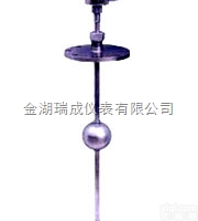 RC-<em>UQK-71  液位显示控制仪</em>