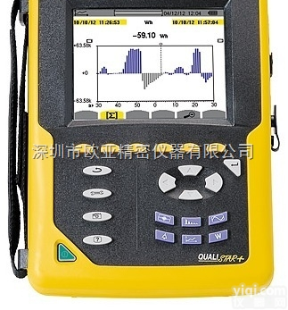 <em>CA</em>8336  三相电能质量<em>分析仪</em>,法国<em>CA</em>电能品质诊断记录<em>分析仪</em>