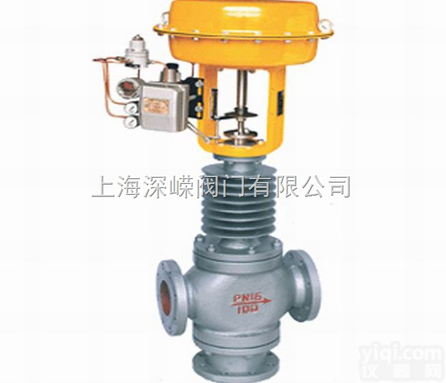 ZMAQ/X  气动薄膜<em>三通</em>合（分）流调节阀