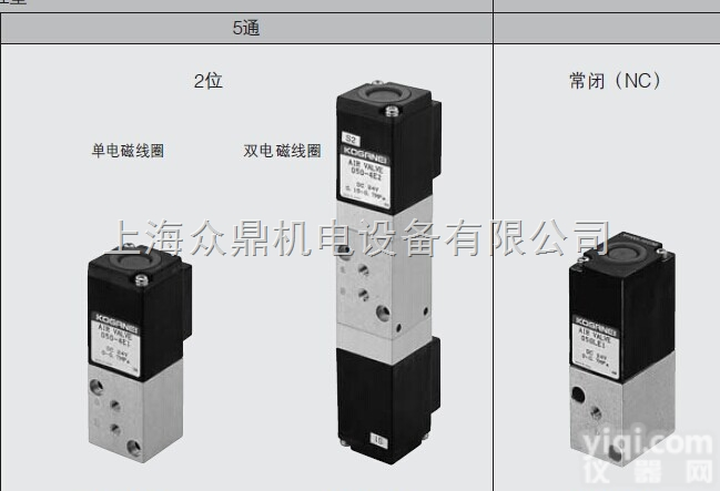 KOGANEI<em>电磁阀</em>中文<em>选型</em><em>手册</em>