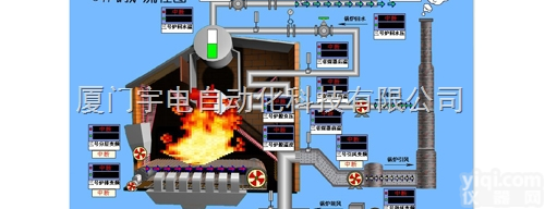 <em>AIDCS</em><em>监控软件</em><em>网络版</em>（V9.0厂家