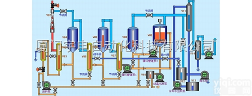 <em>AIDCS</em><em>监控软件</em>单机版（V6.0）厂家