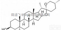 <em>剑麻</em>皂苷元<em>对照</em>品    <em>剑麻</em>皂苷元供应