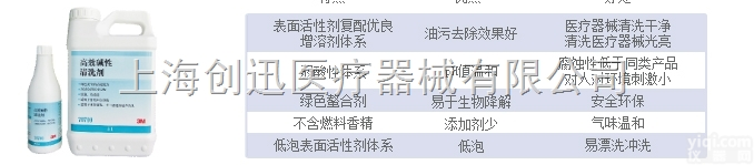 现货低价3M™ GX<em>碱性</em><em>清洗剂</em>3M GX<em>碱性</em><em>清洗剂</em>7070...