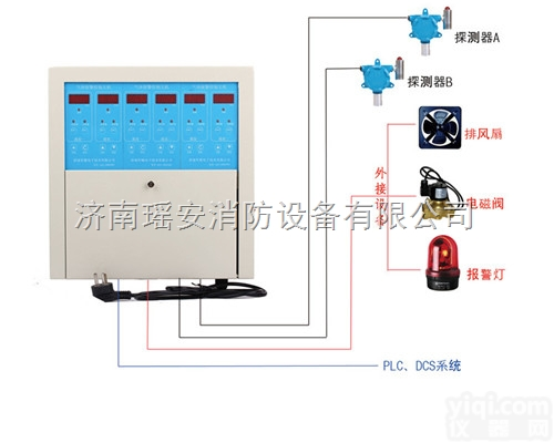 JS-GA600  天燃气泄漏报警器消防器材