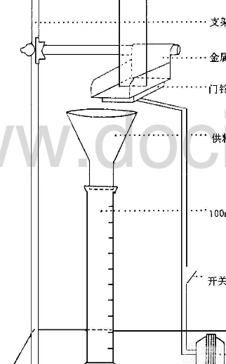 <em>活性炭表观密度测试仪</em>