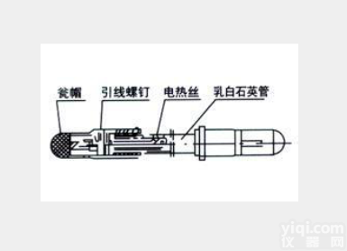 GYQ<em>石英</em>玻璃远<em>红外</em>辐射加热器