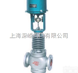 ZDLQ、ZDLX 、  <em>电子式</em>电动<em>三通</em><em>调节阀</em>