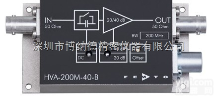 HVA-10M-60-B带宽10MHz<em>电压放大器</em>FEMTO<em>系列</em>放大器