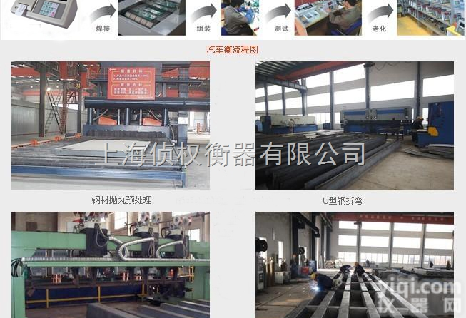 SCS  上海<em>南汇区</em>电子汽车衡<em>生产厂</em>，上海浦东新区电子汽车衡<em>生产厂</em>