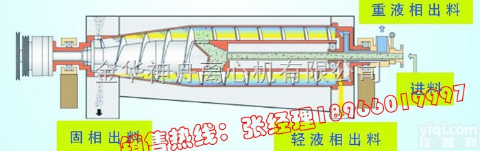 甘薯<em>淀粉</em>厂污泥<em>脱水机</em>