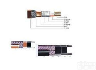 <em>SUTE</em><em>电热带</em>伴热带