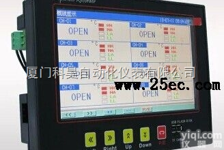 KH800G  新品以太网通讯多通道温湿度记录仪