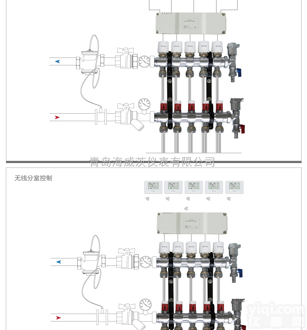 智能分<em>室温</em>控<em>系统</em>|【海威茨】智能分<em>室温</em>控<em>系统</em>
