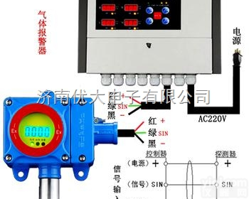 RBK-6000-6  甲烷浓度<em>报警器</em><em>泄漏报警器</em>，甲烷泄漏检测仪