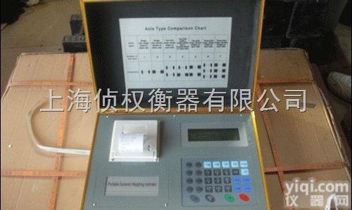 SCS  120吨<em>便携式</em><em>汽车衡</em>报价价格*120吨<em>便携式</em><em>汽车衡</em>报