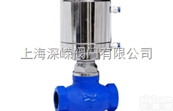 JDQ11Y  内<em>螺纹</em>气动<em>程控</em><em>切断阀</em>