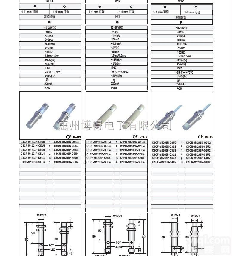 m12非<em>金属</em>接近传感器  Bode博得电容式M12接近开关，防水防油<em>防腐蚀</em>非<em>金属</em>接近开关