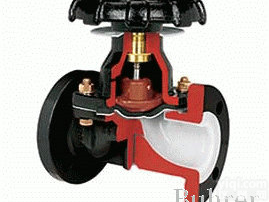 进口<em>隔膜阀</em>,进口电动<em>隔膜阀</em>,进口气动<em>隔膜阀</em>,进口<em>塑料</em><em>隔膜阀</em>