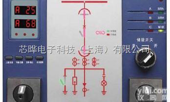 HD3010<em>专业服务</em><em>团队</em>