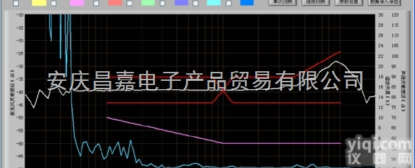 <em>AWA6128M</em>型<em>麦克风</em><em>测试仪</em>、测量量程：-40dB、-20dB、0d...