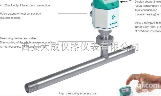 VA 420  压缩空气和<em>气体</em>的消耗<em>计数</em>器
