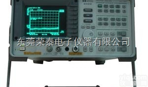 <em>HP8591A</em>  <em>HP8591A</em><em>频谱分析仪</em>特价处理