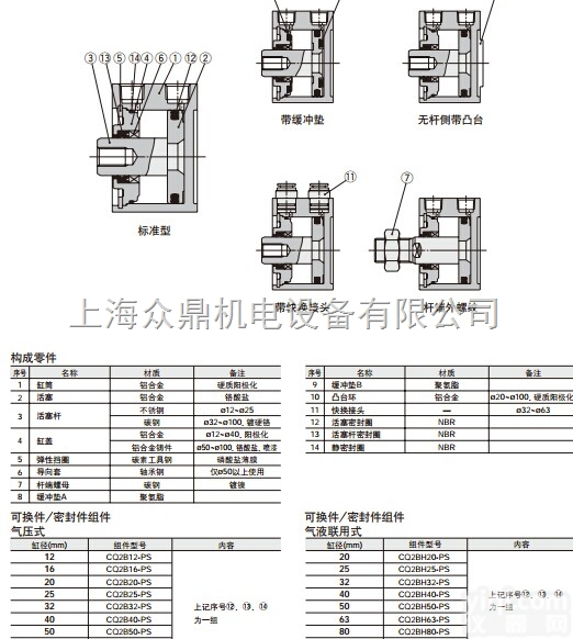 CDQ2B20-30DZ  代理原装<em>日本</em>SMC<em>全系列</em><em>气缸</em>